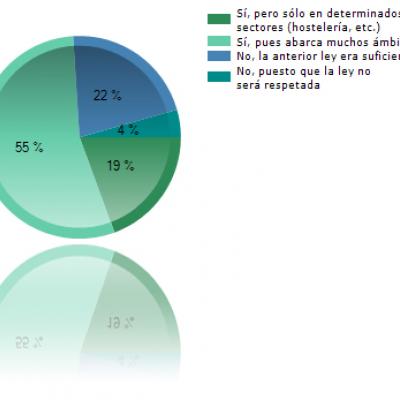 Fraternidad-Muprespa