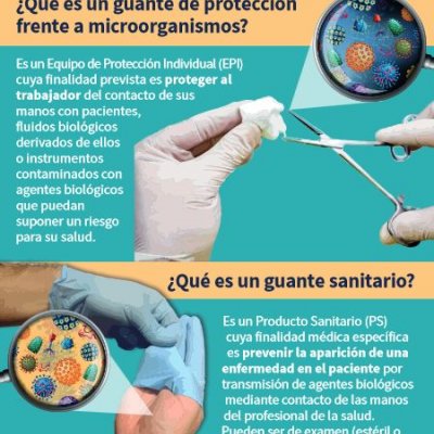 Díptico. En tus manos está la seguridad. Para protegerte, un EPI. Para protegerles, un PS. Guante de uso dual