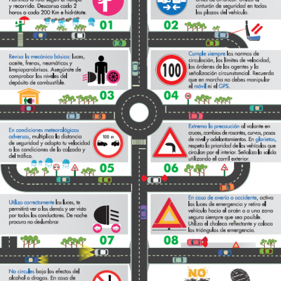 Seguridad vial para circular por carretera