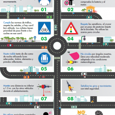 Seguridad vial para ciclistas