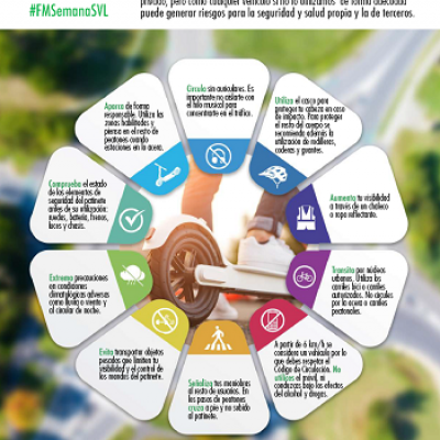 Decálogo para patinetes eléctricos