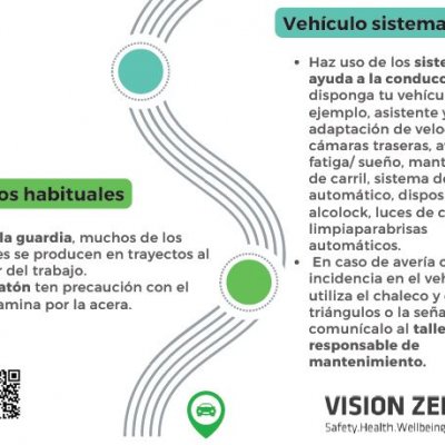 Responsabilidad de todos/as