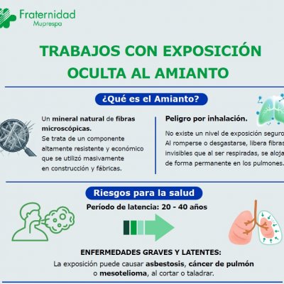 Trabajos con exposición oculta al amianto