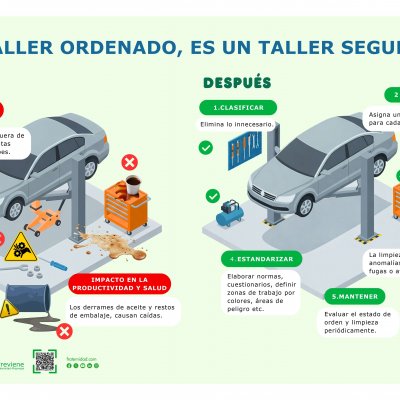 Taller 5S