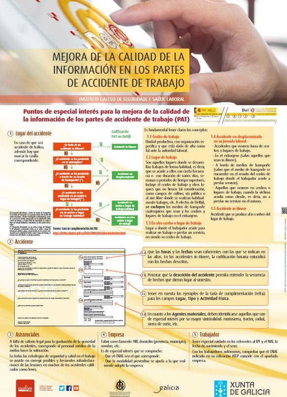 cartel partes de accidentes de trabajo