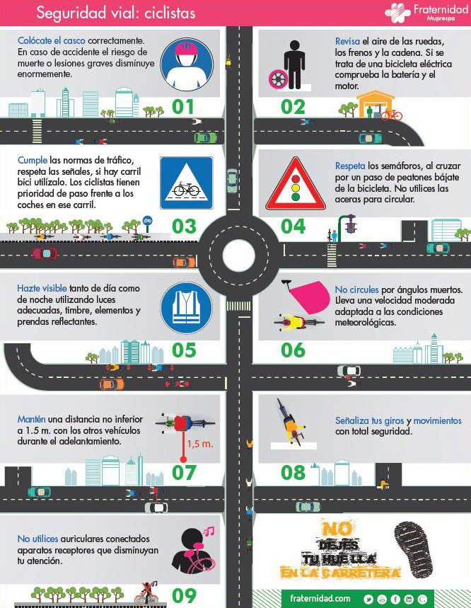 Nueva infografía "Seguridad vial para ciclistas"