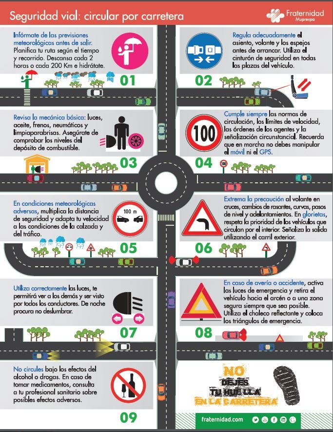 Nueva infografía 'Seguridad vial en carretera'