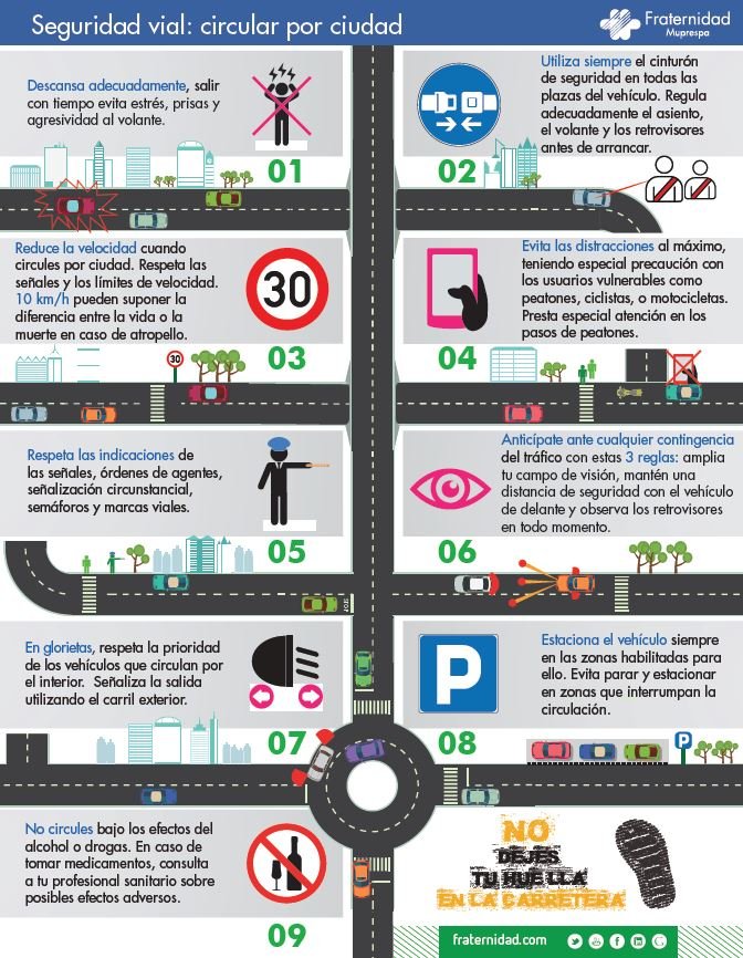 Nueva infografía: Seguridad vial en la ciudad