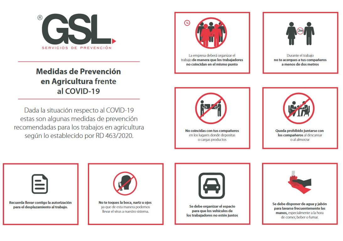 Medidas Preventivas en Agricultura contra el COVID-19