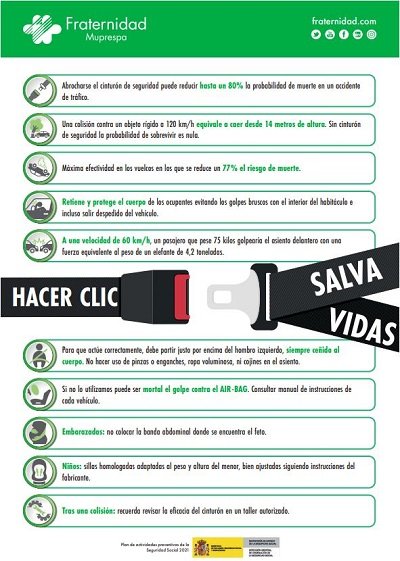 Hacer CLIC salva vidas. Infografía de Fraternidad-Muprespa
