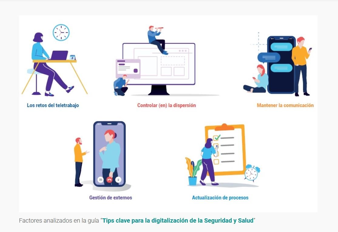 La digitalización de la Seguridad y Salud como oportunidad después de la crisis del Covid-19 