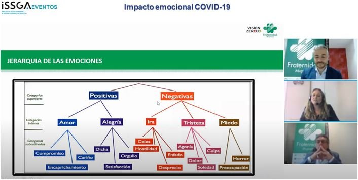 Intervención de Iván Fernández, Leyre Garde y Fernando Corres