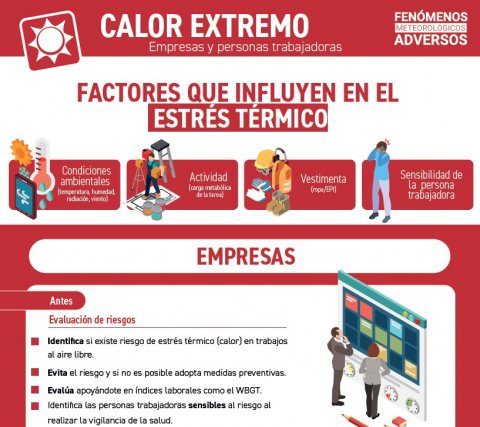 Calor extremo