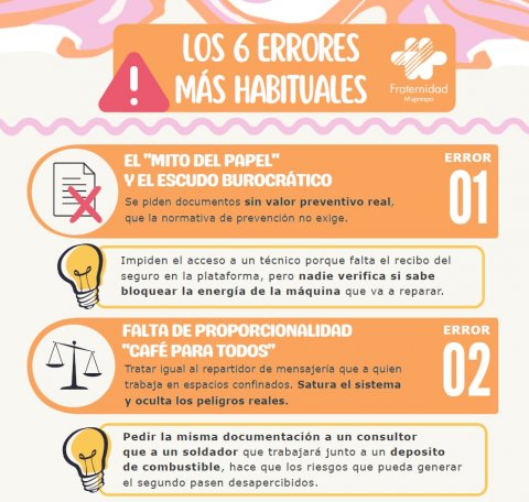 CAE ERRORES HABITUALES