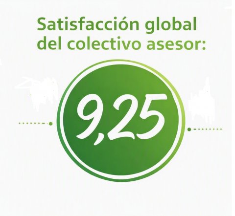 imagen nota global