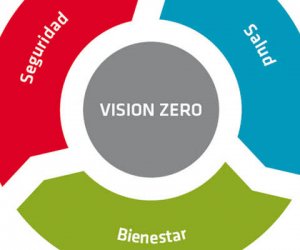 vision zero