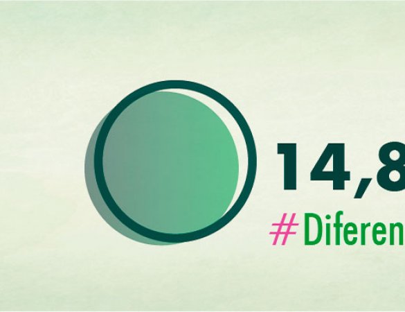 Imaxe do día da igualdade salarial