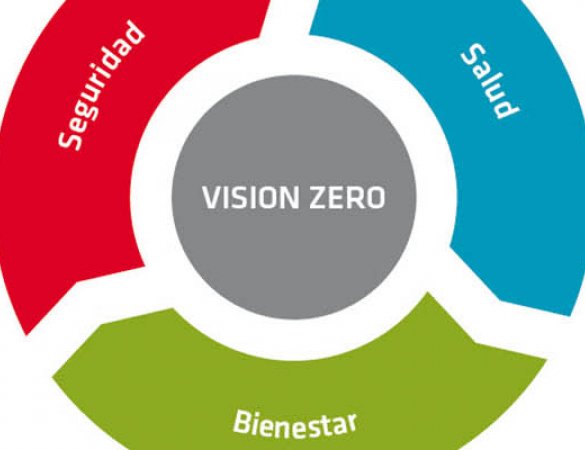 visió zero