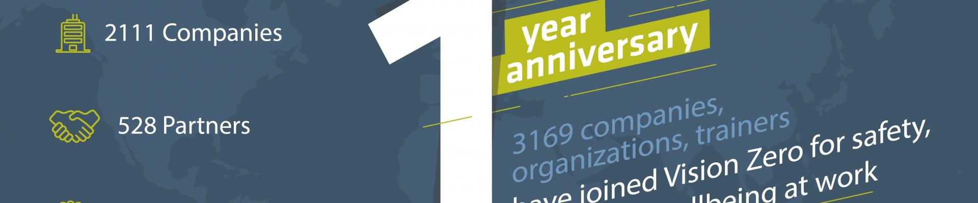 Aniversario VZ