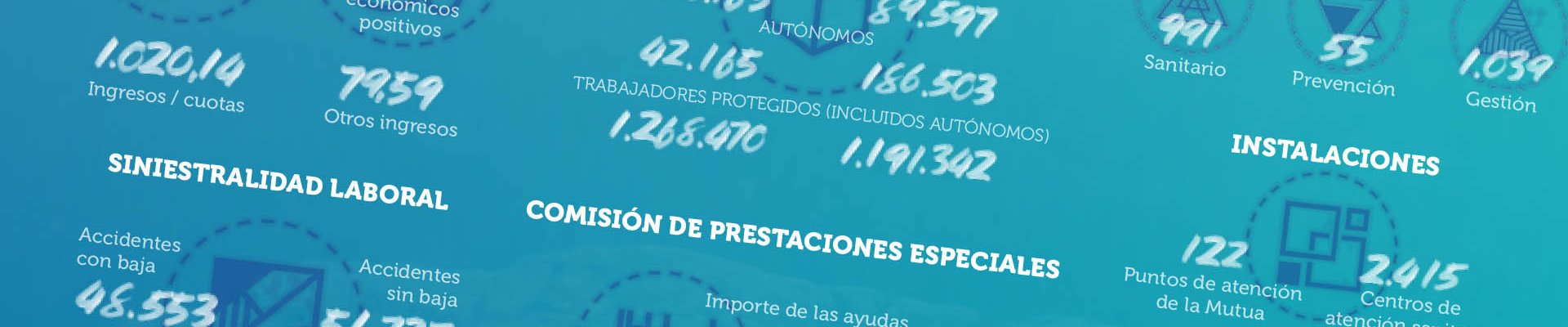 memoria Fraternidad-Muprespa-2018