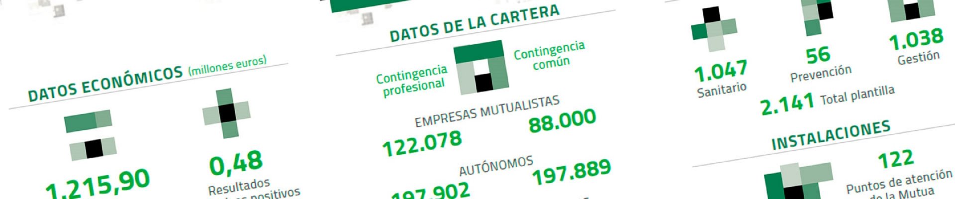 memoria-Fraternidad-Muprespa-2019