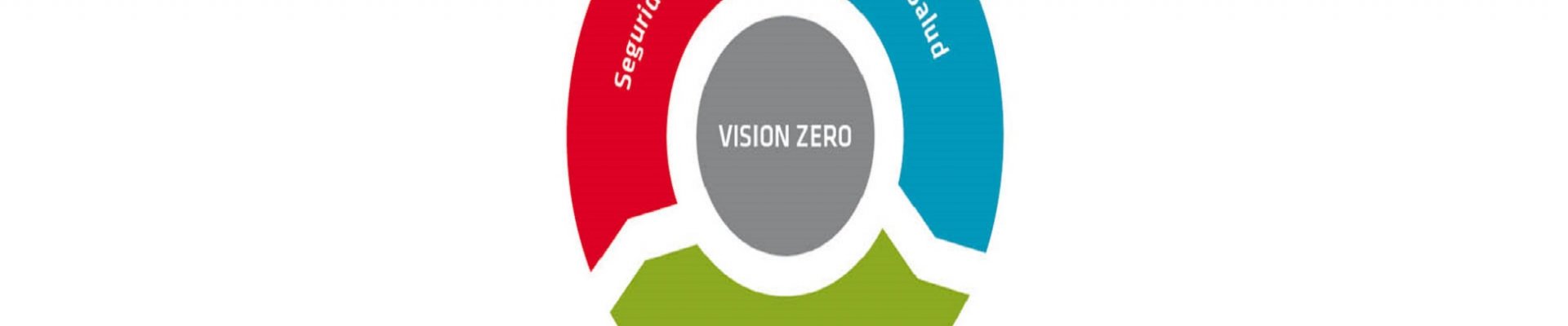vision zero