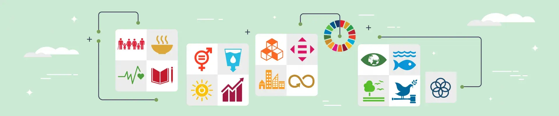 14 años de acción responsable: Fraternidad-Muprespa y su apuesta por un futuro sostenible en el Día Mundial por los ODS