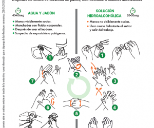 Cartel lavado de manos en sector agrícola