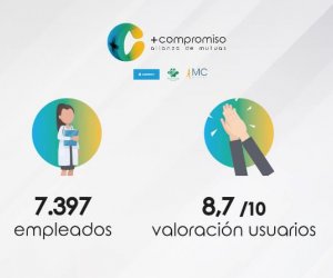 +compromiso alianza de mutuas cumple cinco años 