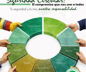 Cartel: Manos sostienen diagrama circular verde con claves de seguridad laboral.
